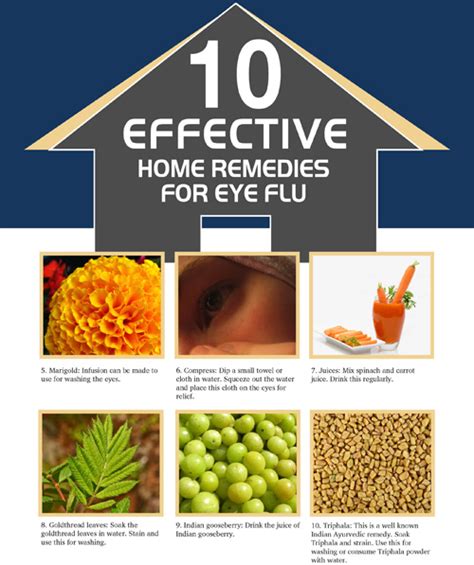 10 Effective Home Remedies For Eye Flu