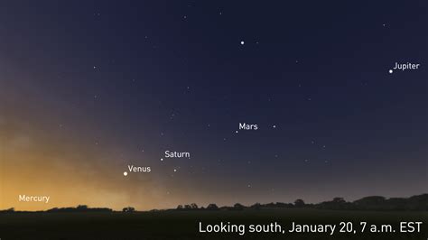 See Five Planets In The Sky Just Before Sunrise Without A Telescope