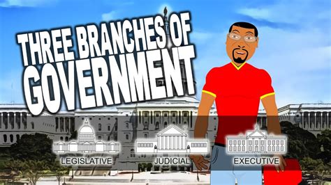 What are the Three Branches of Government? 3 Branches of Government for
