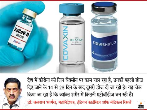 Schedule a health center appointment. ICMR Corona Vaccine News; Coronavirus (COVID-19) Vaccine ...