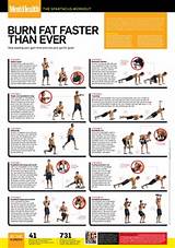 Exercise Routines Using Dumbbells Pictures