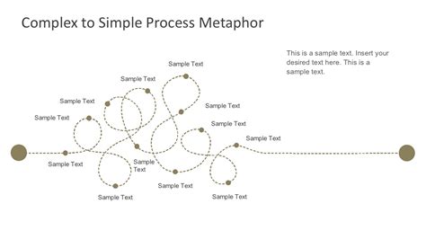 Complex To Simple Process Metaphor Template SlideModel