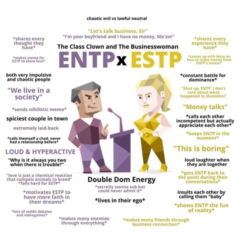 Entp X Estp Relationship In 2022 Mbti Character Entp Mbti Personality