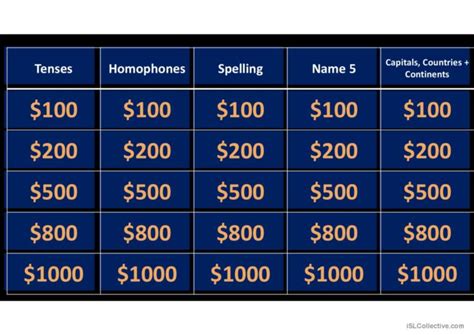 Esl Jeopardy Game Activity English Esl Powerpoints