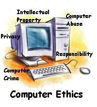 These rules state what is right and what is wrong. Ethics and Technology Use in Education: Welcome to Ethical ...