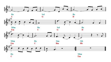 Let It Go Free Sheet Music Download Easy Music