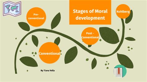 Stages Of Moral Development By Tiana Vella