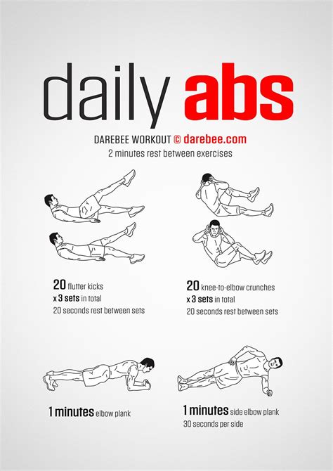 Daily Abs Workout Daily Ab Workout Abs Workout Ab Workout Plan