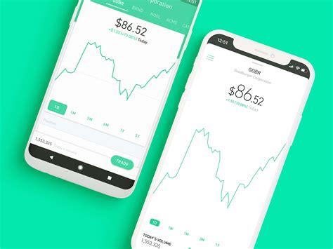 Here are several reasons why robinhood is bad for investing. Robin Hood : The Best Online Investing App | Finance Shed