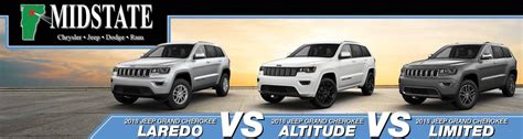 2020 Jeep Grand Cherokee Trim Levels Laredo Vs Altitude Vs Limited