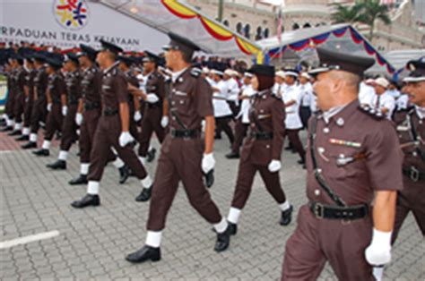 Pengertian administrasi kepegawaian menurut para ahli. Portal Rasmi Jabatan Penjara Malaysia