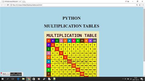 Python Program To Print Multiplication Table Using While And For Loop