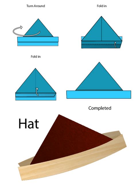 Easy Origami Instructions Hat