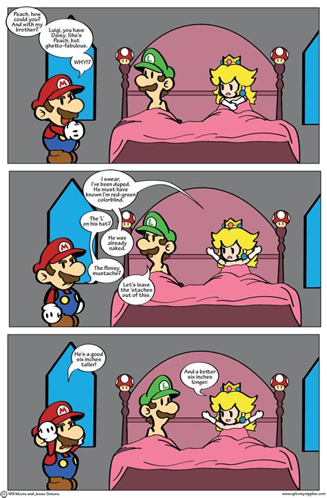 mario and luigi and peach and daisy comics