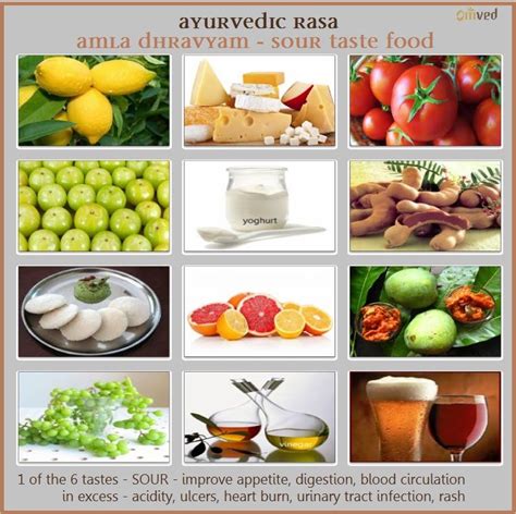 Ayurveda Has Developed A Very Simple Dietary Program The Six Tastes