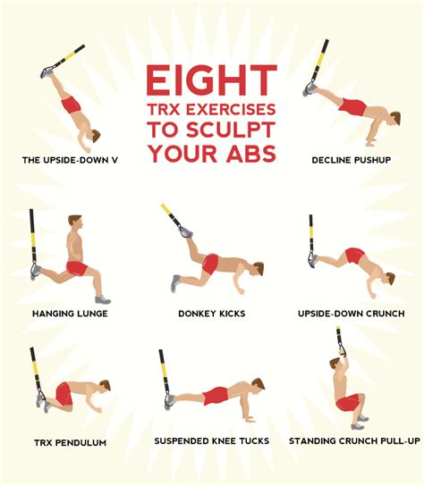 Eight Trx Exercises To Sculpt Your Abs Fitness Republic