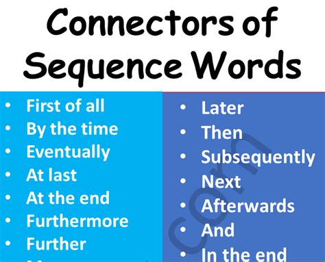 Connectors Of Sequence Words List In English Linking Words Ilmist