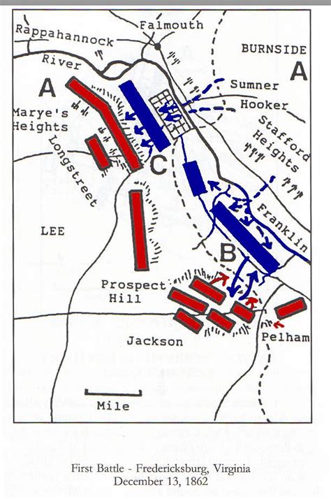 Civil War Battle In Virginia Fredericksburg I
