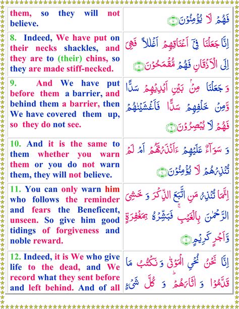 Surah Yaseen Transliteration Yaseen Heart Of Quran Zohal