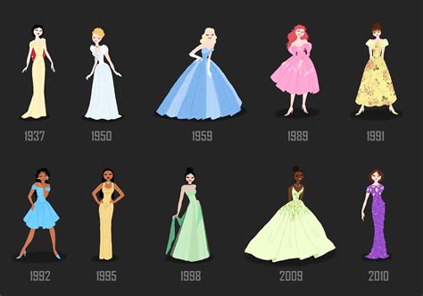 Disney Princesses In Dresses That Were In Style The Year Their Movie Came Out Disney Princess