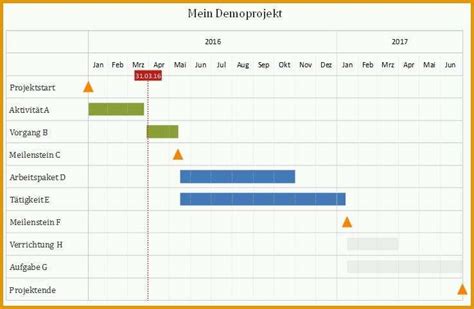 Dieses magicworkbook wurde als excel arbeitsmappe entwickelt. Ausbildungsplaner Excel Kostenlos - Reisekosten- und ...