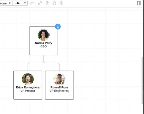 Create An Org Chart Lucid