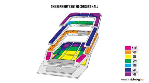 Washington Dc The Kennedy Center Concert Hall Shen Yun Symphony Orchestra