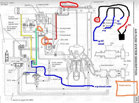 Nissan z24i vacuum diagram