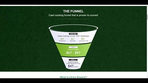 Top 18 bade side of empire software. eCom Empire Review & Bonuses - YouTube