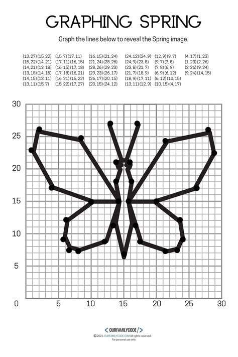 4 Free Spring Graphing Math Worksheets Coordinate Graphing Graphing