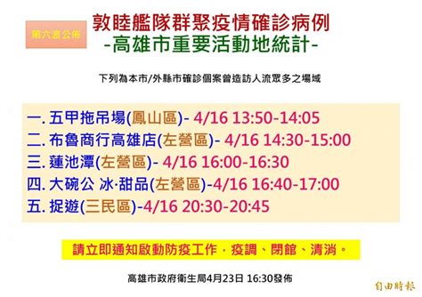 Search for text in self post contents. 新增敦睦確診官兵足跡曝光!去過高雄蓮池潭等5地 - 生活 - 自由時報電子報