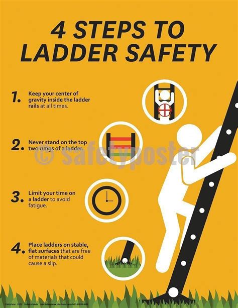 Four Steps To Ladder Safety Safety Poster Health And Safety Poster