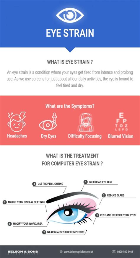 How To Prevent Eye Strain Latest Infographics