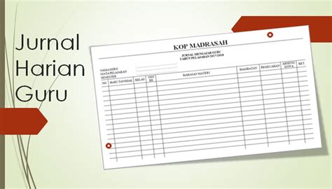 Contoh Buku Batas Pelajaran Sd K13 – SiswaPelajar.com