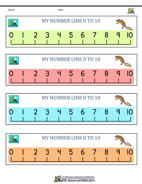 Kindergarten Math Printables Pin On Number Tracing Worksheets
