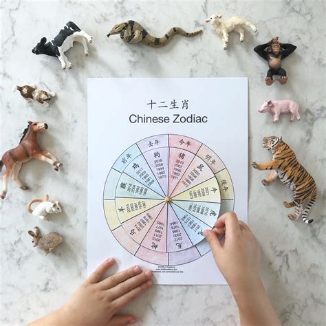 Free Printable Chinese Zodiac Wheel Printable