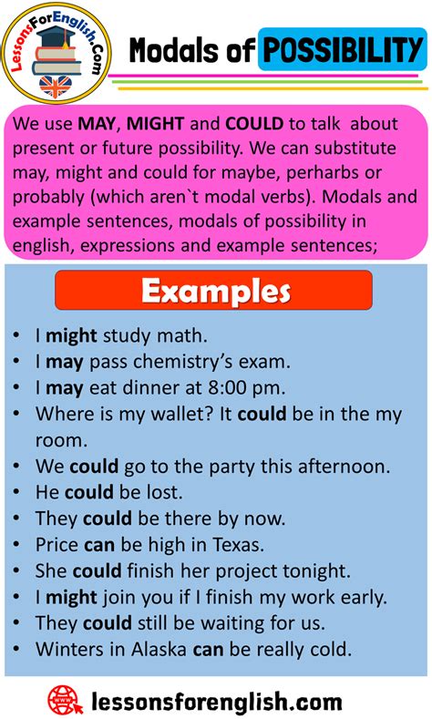 As with the verb tenses we have studied in the previous lessons, you might think that modal verbs are a subject that should already be known by upper intermediate students (if it's your case). English Modal Verbs, Modal Verbs of Possibility We use MAY ...