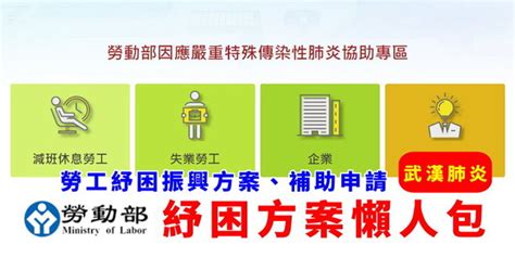 Search for text in self post contents. 【紓困補助資格】勞工紓困補助1萬元如何申請？勞工紓困貸款10萬、每月還多少、勞動部紓困方案懶人包 ...