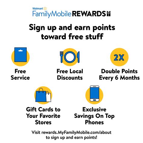 Walmart Family Mobile $24.88 Unlimited Monthly | Ubuy Saudi Arabia