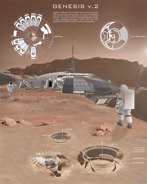 This Martian Colony Concept Imagines What Sustainable Off Planet