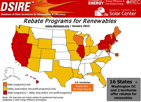 Solar System Rebate Programs From State