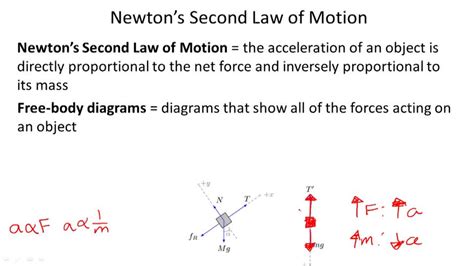 Newtons Second Law Of Motion Overview Video Physics Ck 12