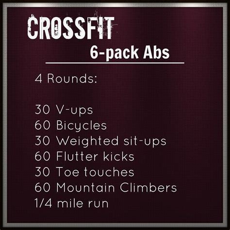 Abs Wod Crossfit Abs Crossfit Ab Workout Crossfit Workouts At Home