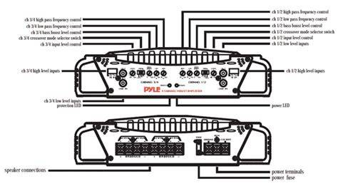 It shows how the electrical wires are interconnected and can also show where fixtures and components may be connected to the system. Pyle Speaker Lights Boat Wiring Diagram