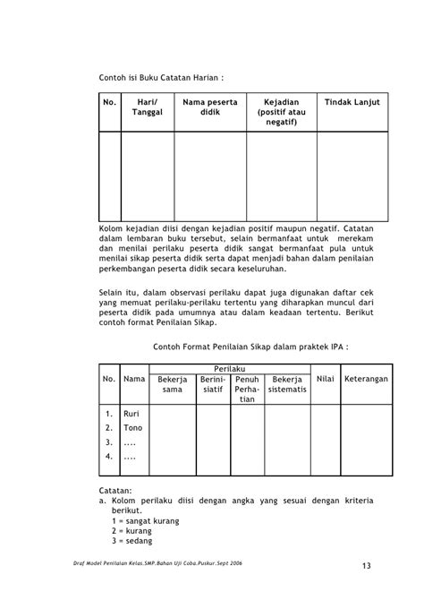 Contoh Format Penilaian Akhlak Dan Kepribadian Siswa Sd Dunia Sosial