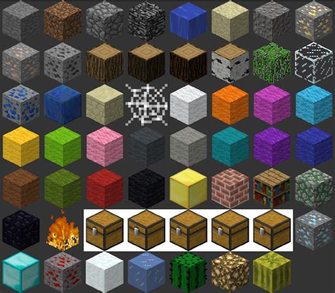 Minecraft Block Types Wolfram Data Repository