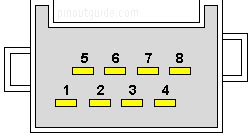 Volvo Truck Pin To Obd Adapter Pinout Diagram Pinoutguide Com