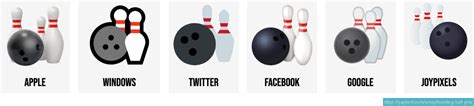 🎳 Bowling Emoji