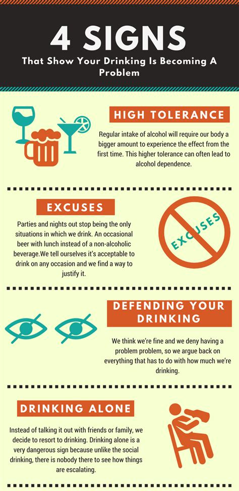 4 Signs That Show Your Drinking Is Becoming A Problem Meetrv
