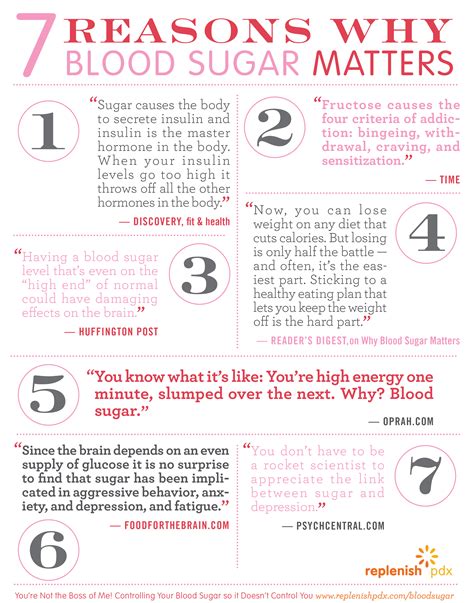 Pin On Blood Sugar Balancing Boss